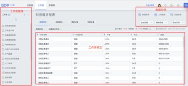 BDP个人版产品体验报告 在线数据分析与数据处理使用心得